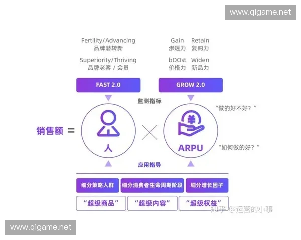 深度解析最新PTR英雄改动引发战术格局全面演变趋势深度洞察解
